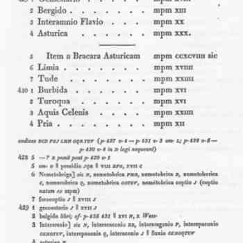 Click para ampliar. Pulsa en el nombre para ver la ficha. ITINERARIO ANTONINO, 5